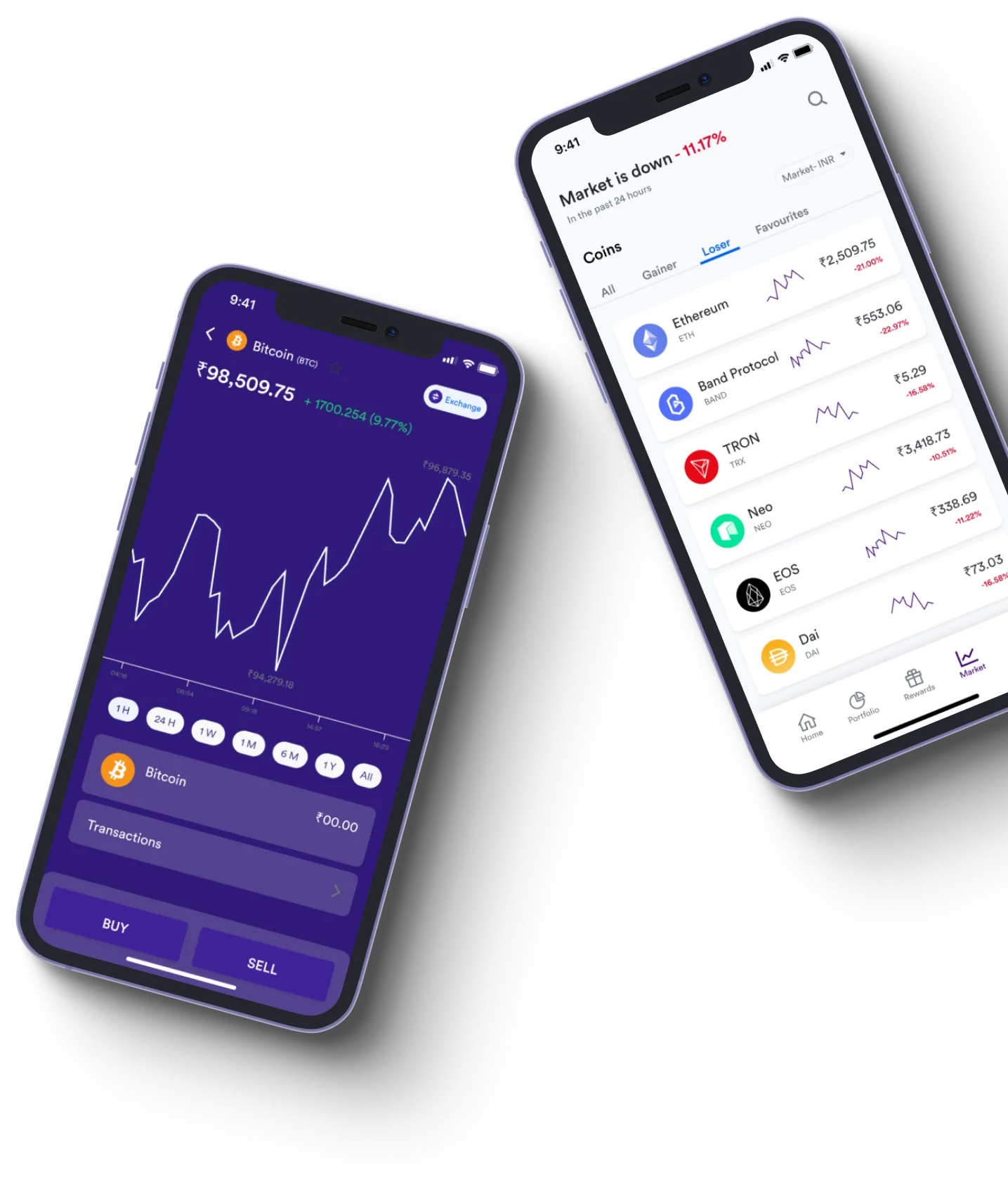 Vrymnex - What exactly is online trading?